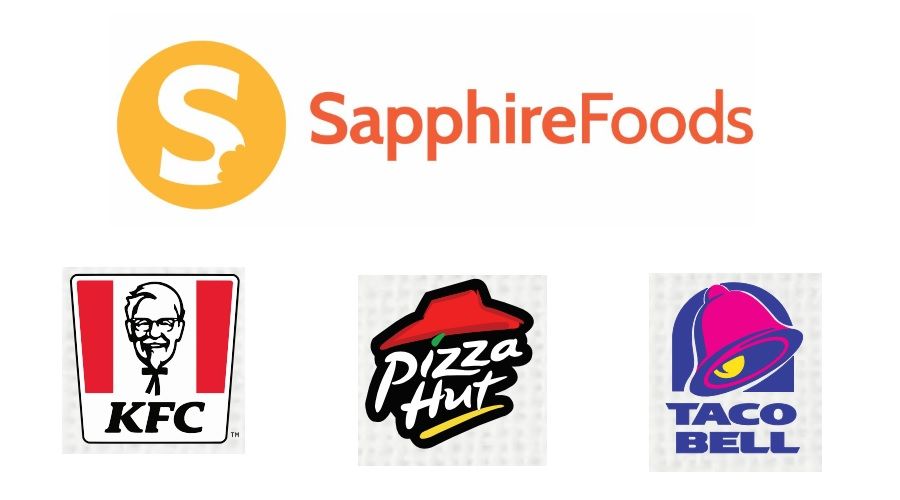 Sapphire Foods.jpg